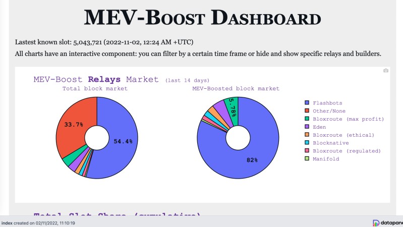 mev-boost-pics.jpg